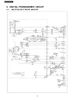 Preview for 22 page of Panasonic INVERTER NN-T795 Service Manual