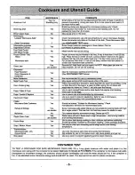 Preview for 7 page of Panasonic Inverter NN-T900SA Operating Instructions Manual