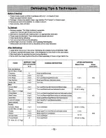 Preview for 14 page of Panasonic Inverter NN-T900SA Operating Instructions Manual