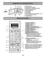 Preview for 31 page of Panasonic Inverter NN-T900SA Operating Instructions Manual