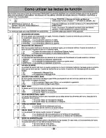 Preview for 32 page of Panasonic Inverter NN-T900SA Operating Instructions Manual