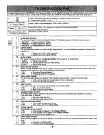 Preview for 11 page of Panasonic Inverter NN-T990SA Operating Instructions Manual