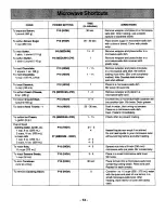 Preview for 15 page of Panasonic Inverter NN-T990SA Operating Instructions Manual