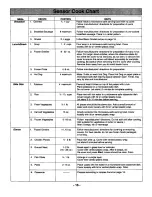 Preview for 17 page of Panasonic Inverter NN-T990SA Operating Instructions Manual