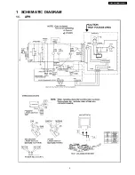 Preview for 5 page of Panasonic INVERTER NN-T995 Service Manual