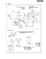 Preview for 7 page of Panasonic INVERTER NN-T995 Service Manual