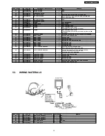 Preview for 13 page of Panasonic INVERTER NN-T995 Service Manual