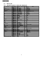 Preview for 38 page of Panasonic INVERTER NN-T995 Service Manual