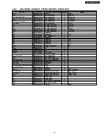 Preview for 39 page of Panasonic INVERTER NN-T995 Service Manual