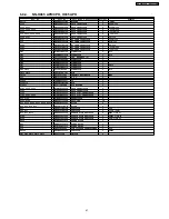 Preview for 41 page of Panasonic INVERTER NN-T995 Service Manual