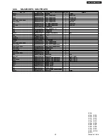 Preview for 43 page of Panasonic INVERTER NN-T995 Service Manual