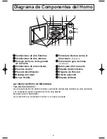 Preview for 10 page of Panasonic INVERTER NN-T995 (Spanish) Instrucciones De Operación