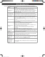 Preview for 20 page of Panasonic Inverter NN-TK621SS Owner'S Manual