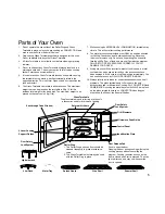 Preview for 6 page of Panasonic Inverter NNA883 Cookery Book & Operating Instructions