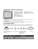 Preview for 17 page of Panasonic Inverter NNA883 Cookery Book & Operating Instructions