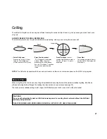 Preview for 22 page of Panasonic Inverter NNA883 Cookery Book & Operating Instructions