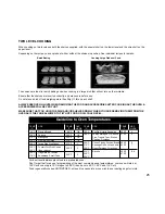 Preview for 26 page of Panasonic Inverter NNA883 Cookery Book & Operating Instructions