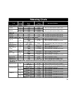 Preview for 44 page of Panasonic Inverter NNA883 Cookery Book & Operating Instructions