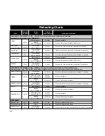 Preview for 45 page of Panasonic Inverter NNA883 Cookery Book & Operating Instructions