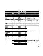 Preview for 52 page of Panasonic Inverter NNA883 Cookery Book & Operating Instructions