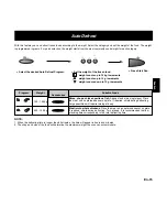 Предварительный просмотр 16 страницы Panasonic Inverter NNA883 Operating Instructions And Cookery Book