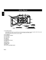 Preview for 5 page of Panasonic Inverter NNA883 Operating Instructions Manual