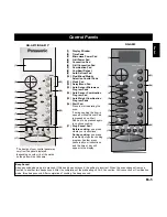 Preview for 6 page of Panasonic Inverter NNA883 Operating Instructions Manual