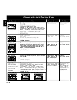 Preview for 7 page of Panasonic Inverter NNA883 Operating Instructions Manual