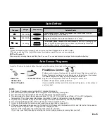 Preview for 16 page of Panasonic Inverter NNA883 Operating Instructions Manual