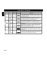 Preview for 17 page of Panasonic Inverter NNA883 Operating Instructions Manual