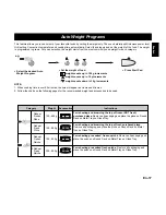 Preview for 18 page of Panasonic Inverter NNA883 Operating Instructions Manual