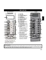 Preview for 27 page of Panasonic Inverter NNA883 Operating Instructions Manual