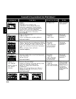 Preview for 28 page of Panasonic Inverter NNA883 Operating Instructions Manual