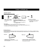 Preview for 30 page of Panasonic Inverter NNA883 Operating Instructions Manual