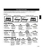 Preview for 35 page of Panasonic Inverter NNA883 Operating Instructions Manual