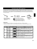 Preview for 39 page of Panasonic Inverter NNA883 Operating Instructions Manual