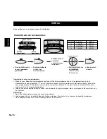 Preview for 53 page of Panasonic Inverter NNA883 Operating Instructions Manual