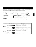 Preview for 60 page of Panasonic Inverter NNA883 Operating Instructions Manual