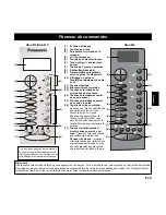 Preview for 69 page of Panasonic Inverter NNA883 Operating Instructions Manual