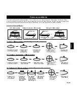 Preview for 77 page of Panasonic Inverter NNA883 Operating Instructions Manual