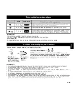 Preview for 79 page of Panasonic Inverter NNA883 Operating Instructions Manual