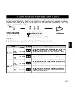 Preview for 81 page of Panasonic Inverter NNA883 Operating Instructions Manual