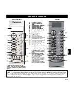 Preview for 90 page of Panasonic Inverter NNA883 Operating Instructions Manual