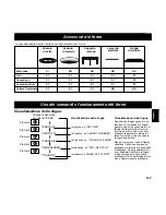 Preview for 92 page of Panasonic Inverter NNA883 Operating Instructions Manual