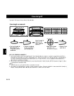 Preview for 95 page of Panasonic Inverter NNA883 Operating Instructions Manual