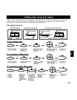 Preview for 98 page of Panasonic Inverter NNA883 Operating Instructions Manual