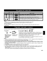 Preview for 100 page of Panasonic Inverter NNA883 Operating Instructions Manual