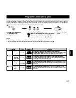 Preview for 102 page of Panasonic Inverter NNA883 Operating Instructions Manual