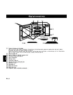 Preview for 110 page of Panasonic Inverter NNA883 Operating Instructions Manual