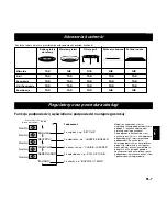 Preview for 113 page of Panasonic Inverter NNA883 Operating Instructions Manual